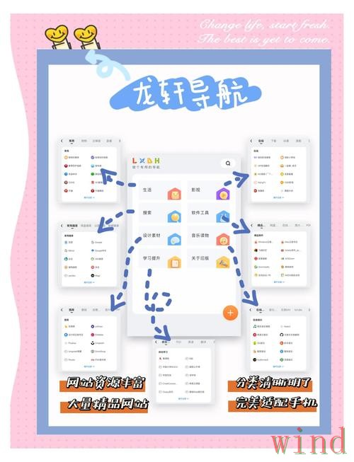 M6最新网站入口发布指南