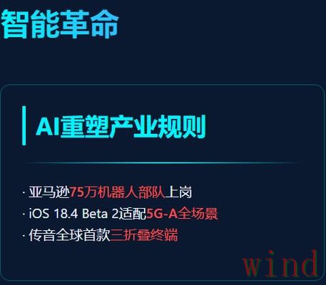 开云科技控股最新发展观察