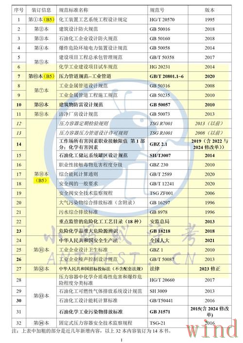 万博最新网站地址更新与访问说明