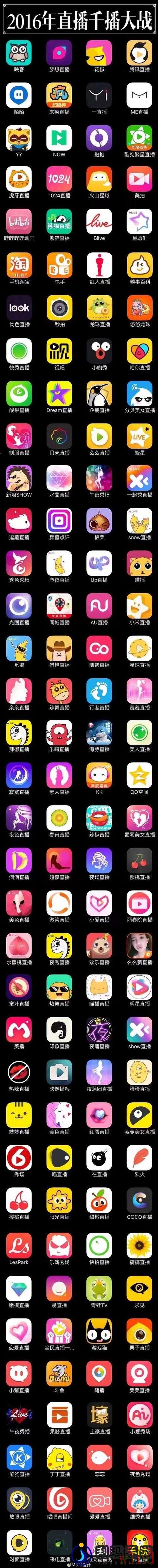 环亚直播app入口地址整理