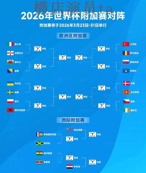 FIFA World Cup 2026期间热门世界杯竞猜入口盘点分析与数据分析分析