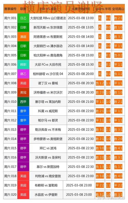 开云世界杯投注网站入口与赔率分析