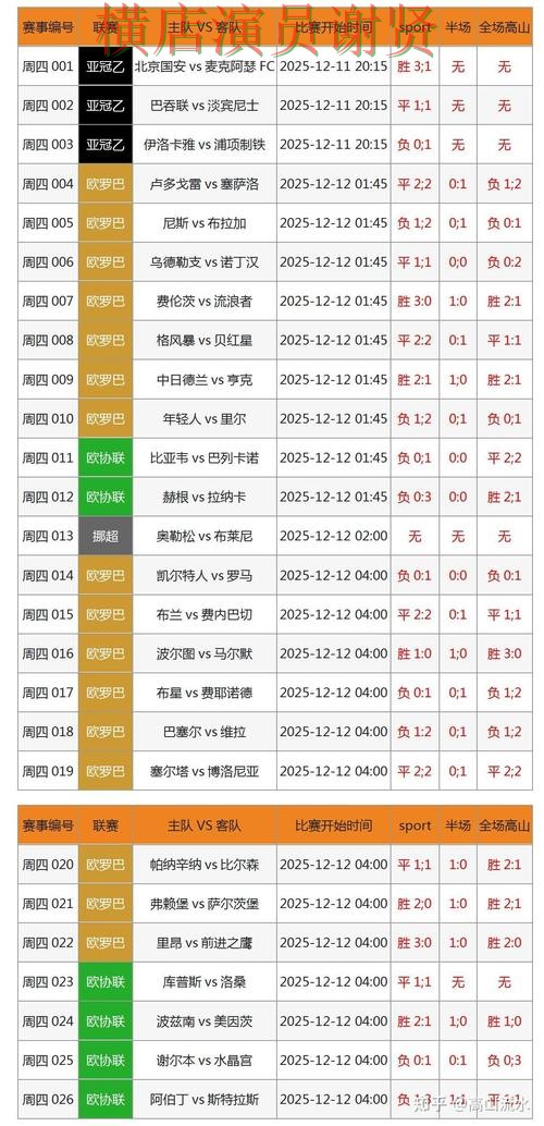 开云世界杯投注网站入口与赔率分析