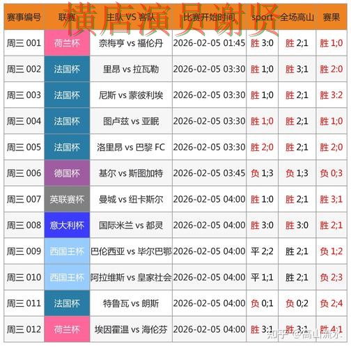 极速体育世界杯投注网页入口与赛事预测分析