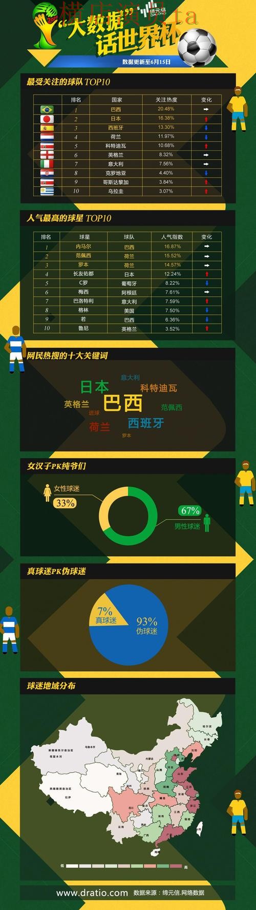 深度评测世界杯投注平台合集：从用户反馈到使用全流程解析 - 世界杯数据